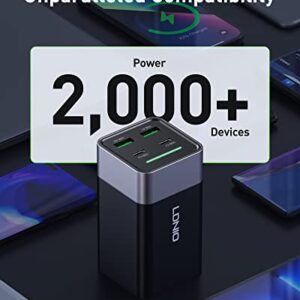 120W USB C Charger, LDNIO 4 Ports GaN III Fast Desktop Charger with 2 USB-C +2 USB-A, PD 100W Power Adapter for MacBook Pro/Air, iPad, iPhone 14/14 Pro Max/14 Plus, Galaxy 22/21, Steam Deck and More
