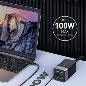 120W USB C Charger, LDNIO 4 Ports GaN III Fast Desktop Charger with 2 USB-C +2 USB-A, PD 100W Power Adapter for MacBook Pro/Air, iPad, iPhone 14/14 Pro Max/14 Plus, Galaxy 22/21, Steam Deck and More