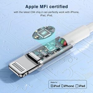 for Apple iPhone 13 Pro Max Charger Fast Charging,[ MFi Certified] iPad 20W Rapid USB C Wall Super Fast Chargers Block/Power Plug with 6Ft Type C to Lightning Cable for iPhone 14 13 12 11Pro Max