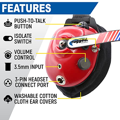 Rugged NASCAR Linkable Behind The Head Headset for Race Fan Racing Radios Electronics Communications – Connects to Scanners