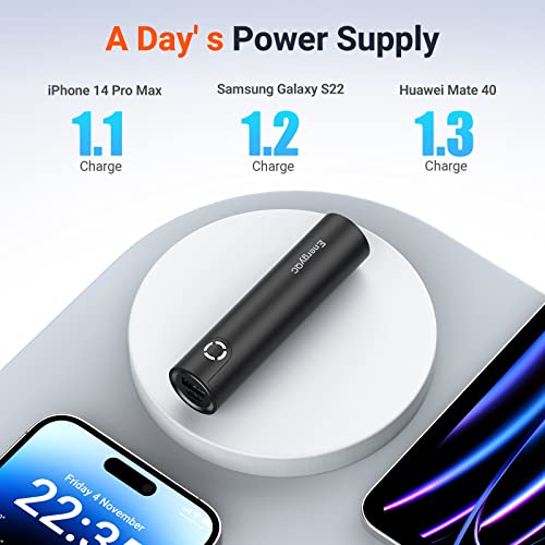 EnergyQC Fast Charging Portable Charger 5000mAh,External Battery Power Bank with USB-C Input(Recharge Only), Battery Pack Compatible with iPhone,Samsung Galaxy,Airpods and More-Black