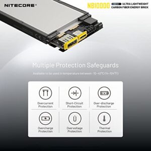 Nitecore NB10000 GEN II Ultra-Slim 10000mAh Quick-Charge Power Bank with USB and USB-C Dual Outputs and Cables for Phones, Headlamps LifeMods Bundled with a Mini Multi-Tool Keychain COB Flashlight