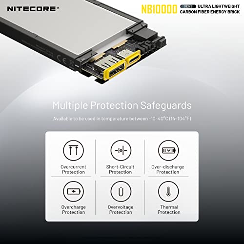 Nitecore NB10000 GEN II Ultra-Slim 10000mAh Quick-Charge Power Bank with USB and USB-C Dual Outputs and Cables for Phones, Headlamps LifeMods Bundled with a Mini Multi-Tool Keychain COB Flashlight