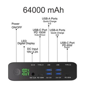 Krisdonia Portable Charger, PD 100W USB C Power Bank 64000mAh Fast Charging External Battery Pack with Dual USB-C PD (100W&65W) & 4 USB-A (QC3.0 18W) for Type-C Laptops, MacBook Pros, XPS, iPad Pro