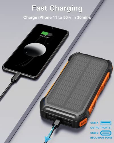 Solar Charger 26800mAh Power Bank: Hiluckey 3A USB C Fast Charging Portable Phone Charger Camping External Battery Pack with 3 Outputs for iPhone Samsung Tablet