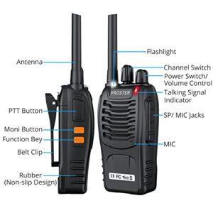 Proster Rechargeable Walkie Talkies 1 Pair, 16 Channel Long Range Two Way Radios with USB Charger Earpiece Mic, Handheld Walky Talky Transceiver 2 Pack