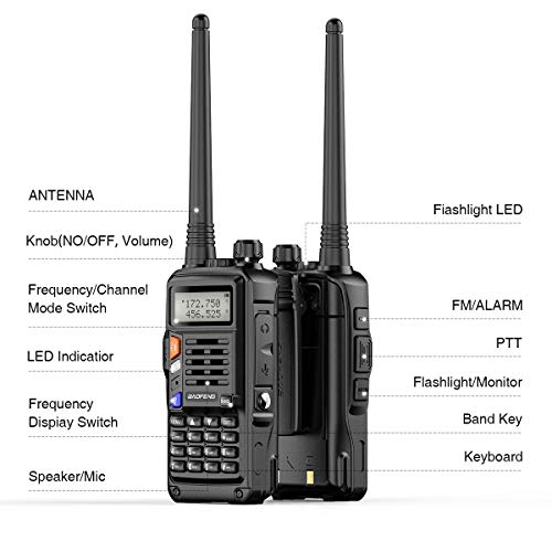 BaoFeng UV-S9 Plus 8W High Power 2200mAh Large Battery Tri-Power Portable Two-Way Radio with 15.1Inch 771 Antenna