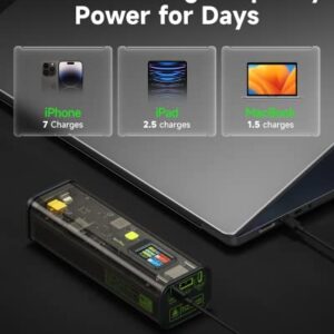 Haycide Portable Phone Charger for iPhone 14/13, 20000mAh Laptop Power Bank with 155W Output,3 Port USB C See-Through Battery Bank with IPS Digital Display for MacBook,iPad,iPhone,Samsung,Dell etc