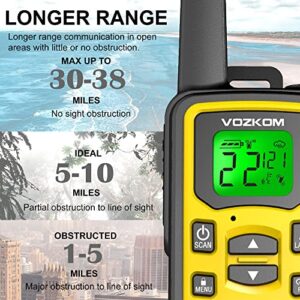 Long Range Walkie Talkies for Adults with Earpiece, Handheld Two Way Radios, Up to 36 Mile Range Rechargeable Walky Talky, 142 Privacy Codes, & NOAA Weather Scan