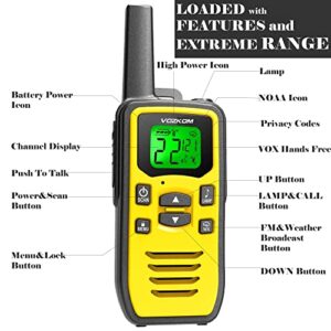 Long Range Walkie Talkies for Adults with Earpiece, Handheld Two Way Radios, Up to 36 Mile Range Rechargeable Walky Talky, 142 Privacy Codes, & NOAA Weather Scan