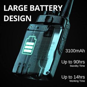 Radioddity GD-AT10G DMR Handheld Ham Radio 10W Digital Analog Long Range (UHF Only) with GPS APRS, 3100mAh Rechargeable Battery, Work with Hotspot