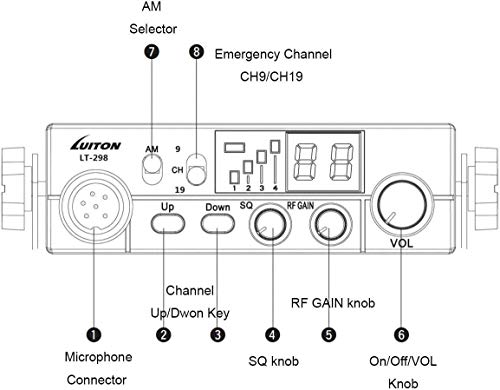 LUITON 40-Channel CB Radio LT-298 Compact Design with External Speaker Jack, Large Easy to Read LED Display Compatible with 12-24V Voltage