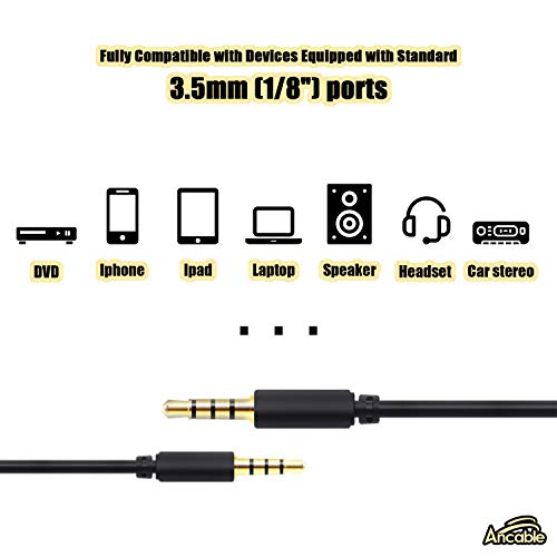 Ancable 6 Ft Cord 3.5mm Screen-to-Screen Audio and Video AV AUX Cable for Philips, Insignia Dual Screen Portable DVD Player