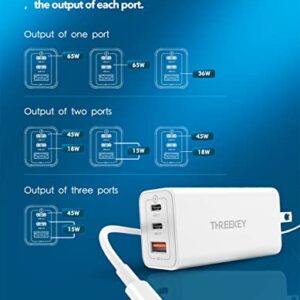 USB C Wall Charger, THREEKEY 65W Multiport USB C Charger, Foldable Fast Charger Block Compatible with MacBook Pro/Air,Surface Pro,iPad Pro/Air,iPhone 13/12/11,Samsung S22/S21/S20