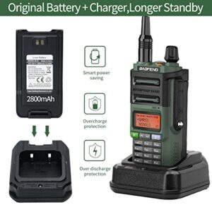 Baofeng GMRS Radio GMRS-9R Rechargeable Handheld Radio Waterproof IP67 Two Way Radio (Upgrade of UV-5R) Walkie Talkie with NOAA Scanning&Receiving, GMRS Repeater Capable