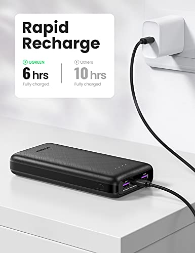 UGREEN Portable Charger 20000mAh - PD 20W Power Bank Fast Charging Including 2 USB-C Cables, Compatible with Samsung Galaxy S23/S22/S21/S20/S10, iPhone 14/iPhone 13/iPhone 12 Series/iPad