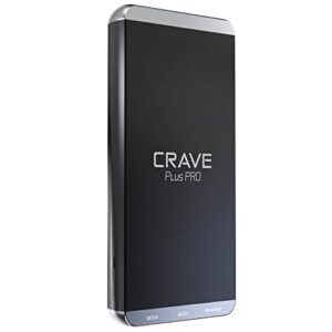 crave pd power bank, plus pro aluminum portable charger with 20000mah [quick charge qc3.0 dual ports + power delivery pd type c 45w] external battery pack for macbook, iphone, samsung and more