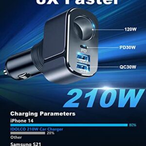 Cigarette Lighter Splitter Adapter, 210W 4 in 1 Cigarette Lighter USB Charger [PD3.0& DualQC3.0] Multi Port & Socket, 12V/24V Dual USB Type C Fast Car Charger Adapter for iPhone 14,Samsung,iPad