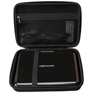 aproca hard travel storage case bag, for dbpower 11.5″ / dbpower 12″ portable dvd player