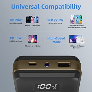 imuto 20000mah Power Bank,22.5W Portable Charger USB C PD3.0+QC 4.0 Fast Charging Power Bank,LED Display External Battery Pack Compatible with iPhone 14 13 12Pro iPad Samsung Google Pixel LG etc