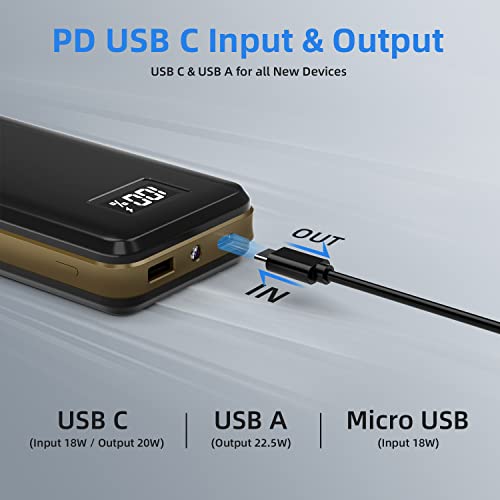 imuto 20000mah Power Bank,22.5W Portable Charger USB C PD3.0+QC 4.0 Fast Charging Power Bank,LED Display External Battery Pack Compatible with iPhone 14 13 12Pro iPad Samsung Google Pixel LG etc