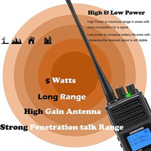SAMCOM 2 Way Radios Walkie Talkies Long Range, Walkie Talkies with Speaker Mic, 5W High Power Two Way Radios, Manufacturing, Industrial, Worksite(4 Pack)