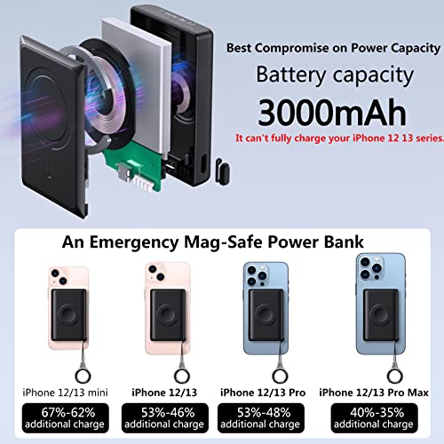 Mini Portable Apple Watch and Phone Charger, Compact & Lightweight, 3000mAh Wireless Magnetic Power Bank for iPhone 14/13/12/Apple Watch Ultra/Series 8 7 6 SE 5 4, Mag-Safe Battery Pack Travel Charger