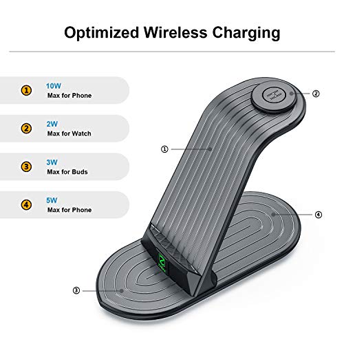 Wireless Charger, ZHIKE 4 in 1 20W Wireless Charging Station Compatible with Galaxy Phone/Watch/Buds, Charger dock for S22/S21/Note 20/Note 10, Galaxy Watch 4/3,Gear S5/S4/S3/sport,Active 2/1 and Buds