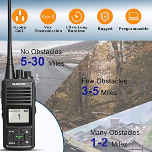 3000mAh SAMCOM 2 Way Radios Walkie Talkies Long Range Rechargeable, 3 Packs FPCN10A High Power Two Way Radios for Adult, Handheld Programmable UHF Radio Group Call for Business Construction Warehouse