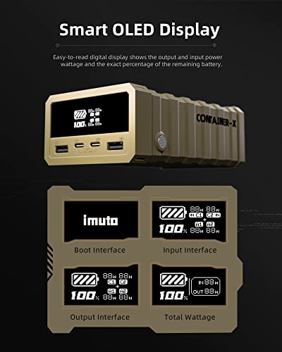 Steam Deck Battery Bank, imuto100W Power Bank, Portable Laptop Charger with Smart Digital Display, 26800mAh PD Super Fast Charging USB C External Battery for MacBook Pro/Air, iPad Pro, Lenovo, iPhone