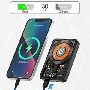 LUWUIDEN 5000mAh Magnetic Wireless Power Bank, Transparent Portable iPhone Charger, Ultra Slim Battery Pack w/LED Display, Emergency Wireless Charger, 20W PD Fast Charge for iPhone 14/13/12 Series