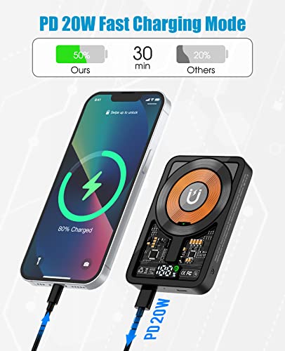 LUWUIDEN 5000mAh Magnetic Wireless Power Bank, Transparent Portable iPhone Charger, Ultra Slim Battery Pack w/LED Display, Emergency Wireless Charger, 20W PD Fast Charge for iPhone 14/13/12 Series