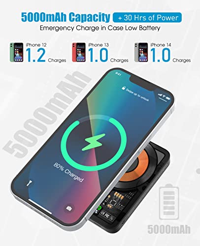 LUWUIDEN 5000mAh Magnetic Wireless Power Bank, Transparent Portable iPhone Charger, Ultra Slim Battery Pack w/LED Display, Emergency Wireless Charger, 20W PD Fast Charge for iPhone 14/13/12 Series