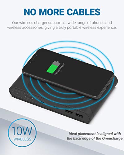 Omni Mobile 25600mah DC/USB-C PD/USB-A/Wireless Power Bank | Battery Backup for Laptops:MacBook/iPad/Dell XPS/Surface | Smart Devices:Nintendo Switch/GoPro | Resmed CPAP | Smartphones:iPhone/Samsung