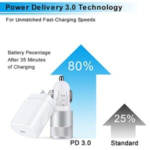 Super Fast Charger Type C for Samsung Galaxy A13 5G/A14/A53 5G/S23 Ultra/S22 Ultra/S22/S21/FE/Z Flip 4/Fold 4,25W PD PPS USB C Wall Charger 38W Car Adapter+6FT USBC to C Cable+3FT USBA to Type C Cable