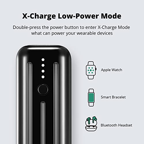 Zendure Power Bank 5000Mah Portable Charger 20W PD Quick Charge 2 Device Simultaneously Ultra Compact External Battery Pack for iPhone Tablets Game Consoles Readers Samsung-5K Mini