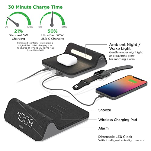 iHome Wireless Charger with Alarm Clock and Night Light, Digital Clock with iPhone Fast Charger, Samsung Fast Charger, and USB Charger for Apple and Samsung Devices