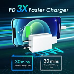 Mubarek USB Wall Charger,Fast Charger Safe USB Charger Block, Compact Fast Charging Block Adapter, Portable Power Adapter Lighting USB Charger Block, Port Charging Block, USB Plug Power Brick