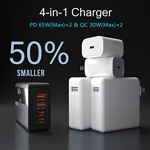 USB C Charger, MANTO 65W USB C Charger with LED Display, Super Fast Charger with Dual USB C+ Dual USB A, PPS USB C Charging Station Compatible with MacBook Pro/Air, Laptops, iPad, iPhone and More