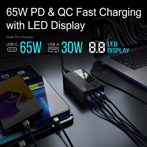 USB C Charger, MANTO 65W USB C Charger with LED Display, Super Fast Charger with Dual USB C+ Dual USB A, PPS USB C Charging Station Compatible with MacBook Pro/Air, Laptops, iPad, iPhone and More