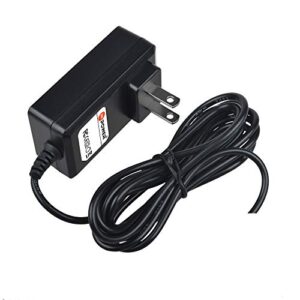 PKPOWER 9V 2A Adapter Charger for Memorex Mvdp1077 Mvdp1102 Mvdp1085 DVD Player Mains PSU