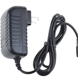 BRST AC Adapter for Sylvania SDVD7040 SDVD7040B 7" Portable Swivel Screen DVD Player