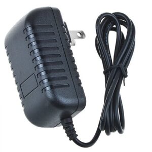 BRST AC Adapter for Sylvania SDVD7040 SDVD7040B 7" Portable Swivel Screen DVD Player