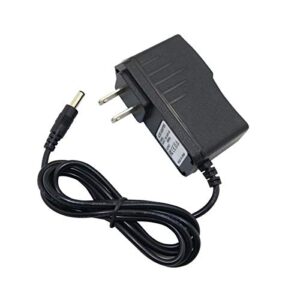 (Taelectric) Car Charger+AC/DC Wall Power Adapter for Craig DVD Player CTFT700 CTFT701 CDV513