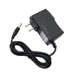 (Taelectric) Car Charger +AC Power Adapter for ONN ONB15AV206E ONB15AV206 Portable DVD Player
