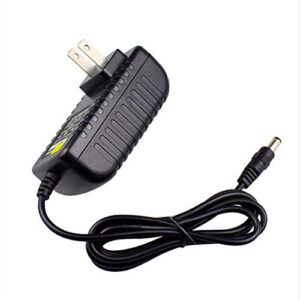 (Taelectric) 9V-12V 1A-2A AC Adapter for GPX DVD Player Pd930b PD930B PD930GN GRN BK Power