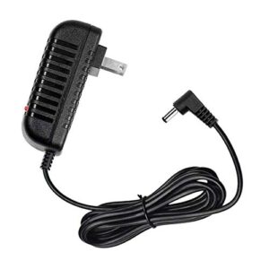 powe-tech ac/dc adapter for sylvania sdvd1010 premium 10.1 dual-screen dvd media player, 5 feet, led light