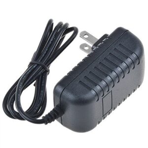 AC Adapter for Sylvania SDVD7040 SDVD7040B 7" Portable Swivel Screen DVD Player