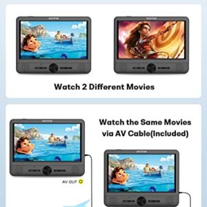 WONNIE 10" Car DVD Players, Portable DVD Player Dual Screen Play Two Different or The Same Movie with 2 Headrest Mount, 5 Hours Rechargeable Battery, Last Memory, AV Out&in, Support USB/SD/Sync TV