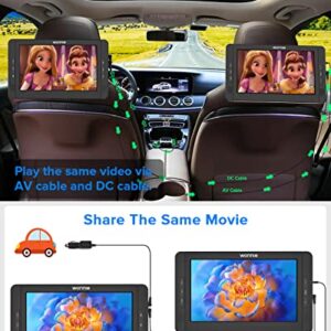 WONNIE 10.5" Dual Portable DVD Player for Car, Headrest Kids CD Players with Two Headphones Built-in 5 Hours Rechargeable Battery, Support USB/SD/MMC,AV Out & in,Regions Free (1 Player+1 Monitor)